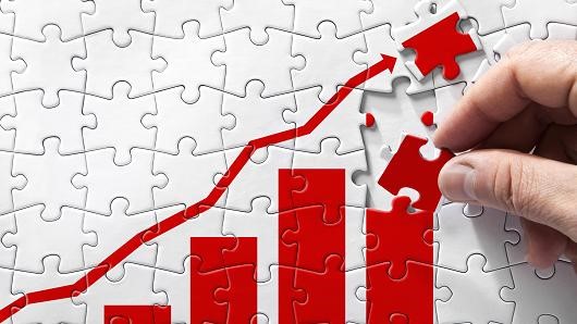  Return On Investment Analysis Pdf